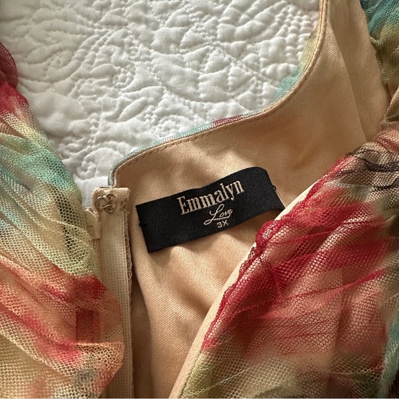 EMMALYN - 3X RUFFLE MINI DRESS - Picture 5 of 5